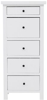 1:12 Poppenhuis Miniatuur Hout Commode Showcase Poppenhuis Decor Kabinet Model Borst Kast wit