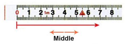 1-2M Rvs Mijter Track Meetlint Zelfklevende Metrische Schaal Heerser Roest-Proof Duurzaam En slijtvaste Heerser midden- / 2 M