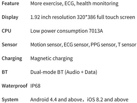 1.92-inch TFT High-Clear Screen Smart Watch Sports Health Monitoring Sleep Monitor Watch IP68 Waterproof BT5.0 S0S Emergency Call Function