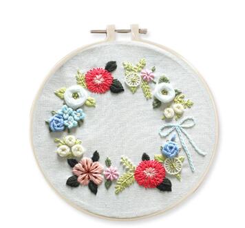 1 Set Van Diy Handgemaakte Borduurwerk Starter Kit Met Patroon Kruissteek Kit Voor Geborduurde Handwerk Woondecoratie