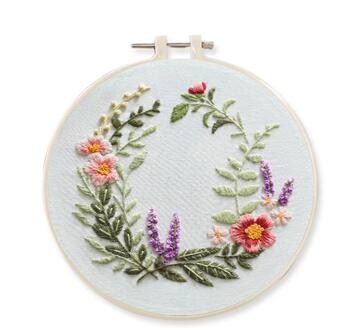 1 Set Van Diy Handgemaakte Borduurwerk Starter Kit Met Patroon Kruissteek Kit Voor Geborduurde Handwerk Woondecoratie