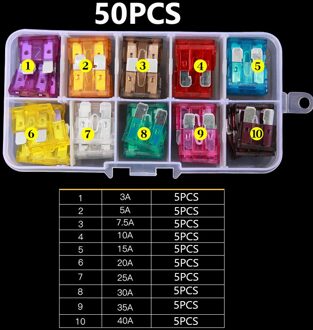 100/ 50 Stuks Auto Zekeringen Blade Type Fuse Set Voor Peugeot 206 307 308 407 3008 508 207 208 Voor Citroen C3 C5 Berlingo C4 Picasso leger groen