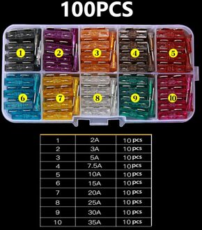 100/ 50 Stuks Auto Zekeringen Blade Type Fuse Set Voor Peugeot 206 307 308 407 3008 508 207 208 Voor Citroen C3 C5 Berlingo C4 Picasso MULTI