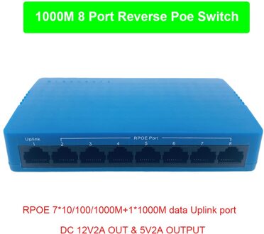 1000M 8 Poort Reverse Poe Schakelaar 7*10/100/1000M + 1*1000M uplink Dc Output 5V 2A En 12V 2A Rpoe Vlan-ondersteuning blauw