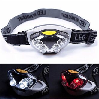 12000MCD Lichtintensiteit 100000 Uur LED Levensduur Mini Zaklamp Outdoor Koplamp met Hoofdband Camping Koplampen