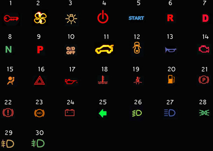 12mm Silver Pre-wired LED Indicator Light Lamp 12V 24V 36V Dash Panel Warning Light Indicator IP67 Waterproof for Boat Car Truck