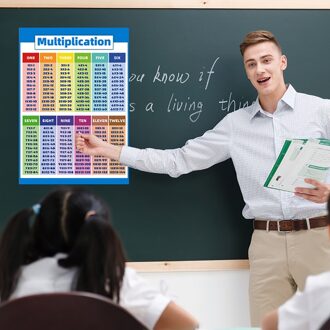 12Pcs Kids Vroege Engels Educatief Educatief Grafieken Tafels Wiskunde Muur Grafiek Poster Voor Kantoor School Onderwijs Supply