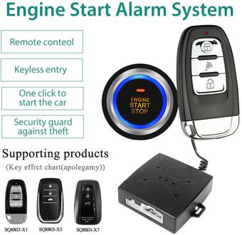 12V Auto Alarm Suv Systeem 2-Weg Afstandsbediening Centrale Deurvergrendeling Keyless Systeem Anti-Diefstal Keyless Entry starter Auto Accessoires Tool