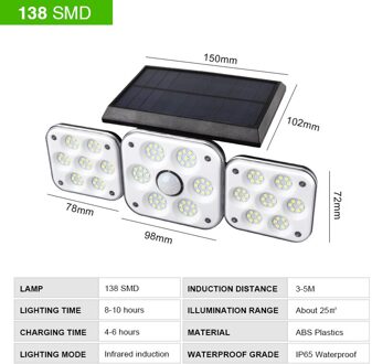 138 Led Solar Light Outdoor Waterdichte Zonne-energie Lamp Pir Bewegingssensor Straat Licht Voor Tuin Decoratie Kerst Decor 138 SMD