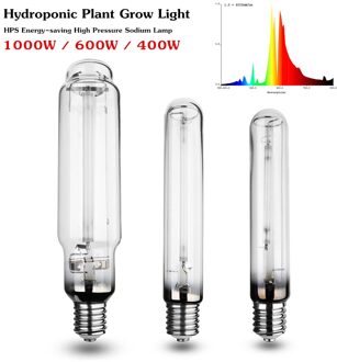 150W 250W 400W 1000W Hps Planten Groeien Lamp E40 23Ra Hoge Druk Natrium Lamp Energie Efficiënte lange Levensduur 23000 Uur