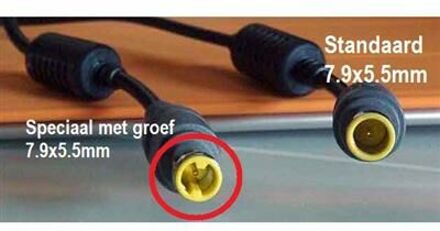 170W compatible adapter for Lenovo ThinkPad W700 W530 20V 8.5A 7.9X5.5mm with special tip