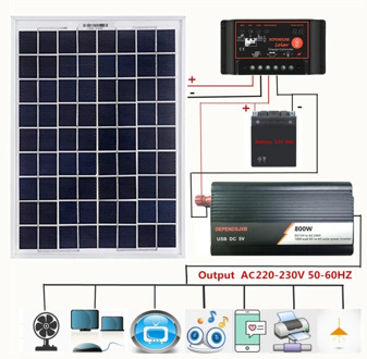 18V 20W Solar Panel Power System + 12V / 24V Digital Controller + 1000W Inverter Kit for Outdoor Home