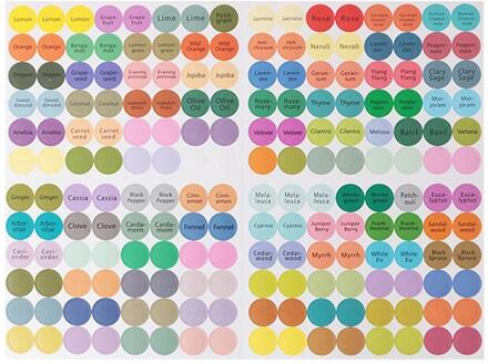 192Pcs/Sheet Kleurrijke Papier Stickers Etiketten Voor Glas Etherische Olie Flessen Cap Deksel Etiketten Blanco Ronde Cirkels Sticker 13Mm