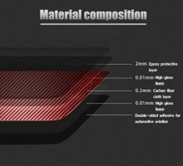 1Pc Dashboard Frame Cover Auto Voor Infiniti Q50 Interieur Trim