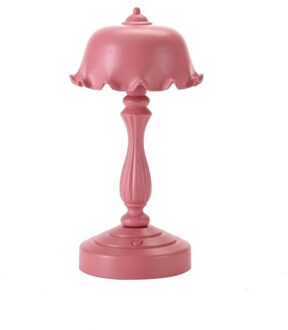 1Pc Mini Nachtlampje Voor Slaapzaal Nostalgische Retro Stijl Oplaadbare Tafellamp Slaapkamer Bed Led Eye Lamp 02