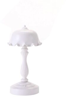 1Pc Mini Nachtlampje Voor Slaapzaal Nostalgische Retro Stijl Oplaadbare Tafellamp Slaapkamer Bed Led Eye Lamp 04