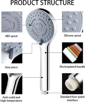 1Pc Onder Druk Nozzle Douchekop Badkamer Accessoires Hoge Druk Waterbesparende Regenval Abs Chrome Douchekop