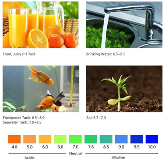1PC Portable Pen Portable Digital Water Meter Filter Purity Water Quality Measuring TDS Tester Meter P3D7