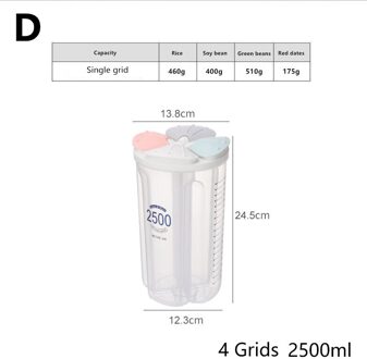 1Pc Transparant Voedsel Opbergdoos Keuken Opbergdoos Graan Opslagtank Vochtbestendige Verzegelde Blikken Organisatoren Keuken Benodigdheden