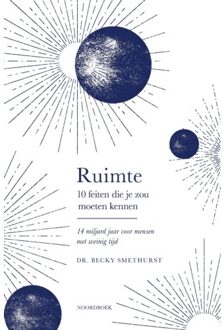 20 Leafdesdichten BV Bornmeer Ruimte - 10 Feiten Die Je Zou Moeten Kennen - Becky Smethurst