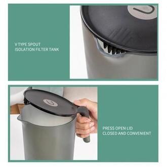 2000/2500Ml Clear Grote Capaciteit Pitcher Koud Water Waterkoker Container Fles Grote Capaciteit Plastic Koud Water Jug waterkoker blauw 2000ml