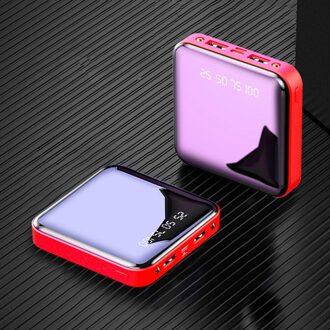 20000Mah Power Bank Draagbare Opladen Poverbank Led Externe Batterij Powerbank Voor Iphone Samsung Xiaomi Power Bank rood