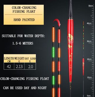 2021New Visdobbers Accessoires Karper Verkleuring Lichtgevende Nano Elektron Float Visgerei Drift Hoge Gevoeligheid Visgerei B12-1