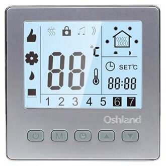 2250W 12sqm Eletric Vloerverwarming Matten 150W/M² Compleet Vloerverwarming Voor Winter Kamer verwarming M75 digitaal 16A
