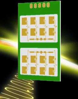 24G Microwave Radar Sensor Automotive Blind Spot Monitoring System Sensor Solution Automotive BSM BSD Solution