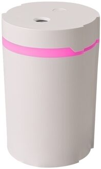 25 # Grote Air Diffuser Usb Capaciteit Kleine Draagbare Alcohol Luchtbevochtiger Voor Thuis Slaapkamer Mini Luchtbevochtiger Nawilzacz Powietrza