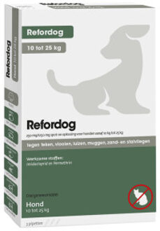 250 mg spot-on anti-parasiet hond (10 - 25 kg) 2 x 3 pipetten