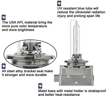 2Pcs D1S 8000K Vervanging Deel Voor Hid Xenon Koplamp Licht Gloeilampen Kit