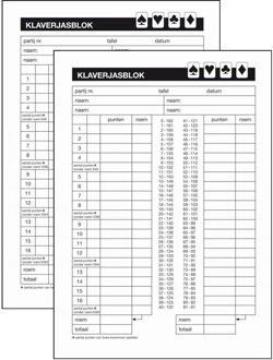 2x Klaverjassen scoreblok A5