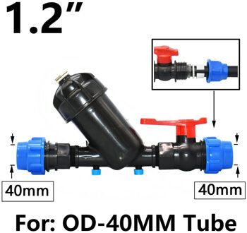 3/4 "1" 1.25", 1.5", 2 "120 Mesh Scherm Filter Tuin Druppelirrigatie Systeem Filter Mesh Landbouw Kas Sproeier Watering Paars