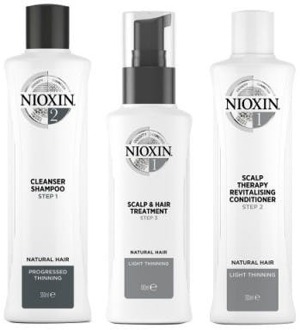 3-Part System Kit 1 for Natural Hair with Light Thinning