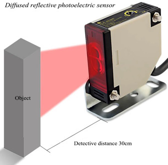 30cm Range Diffused Reflective Photoelectric sensor Relay Photocell switch Object detector Gate Access Control Alarm system