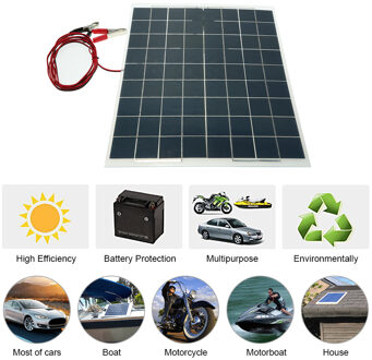 30W 12V Semi Flexibele Zonnepaneel Apparaat Batterij Oplader Auto-accessoires Auto Styling