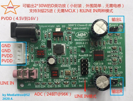 30W Class D Digital Power Amplifier Board (2 Channels) SSM3582