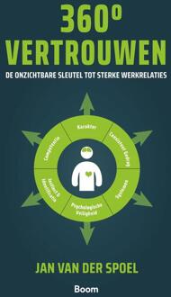 360 Graden Vertrouwen -  Jan van der Spoel (ISBN: 9789024459100)