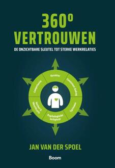 360 Graden Vertrouwen - Jan van der Spoel