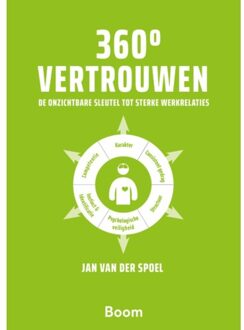 360 Graden Vertrouwen - Jan van der Spoel