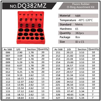 382/419 Stuks Zwart Natuurlijke Buna Rubber Nbr Afdichting O-Ringen Metrische Serie Vervanging Kits 70 Shore 30 maten O-Ring Assortiment S22 DQ382MZ x1