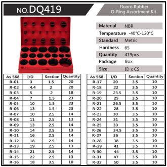 382/419 Stuks Zwart Natuurlijke Buna Rubber Nbr Afdichting O-Ringen Metrische Serie Vervanging Kits 70 Shore 30 maten O-Ring Assortiment S22 DQ419 x1