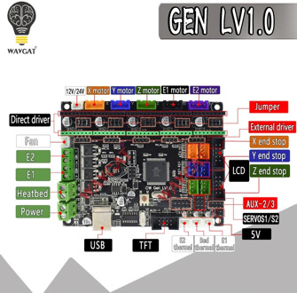 3D printer board MKS Gen L V1.0 controller compatible with Ramps1.4/Mega2560 R3 support A4988/8825/TMC2208/TMC2100 drivers