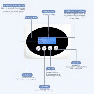 3W Solar Automatic Watering Device Dual Pump Timed Irrigator for 15 Pots LCD Display USB/Solar Panel Powered Drip Irrigation Kits 20m Tube Length for Flowers Plants