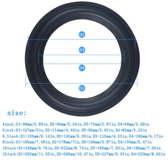4/5/6.5/8/10/12" Elastic Rubber Ring Speaker Surround Repair Foam Woofer Edge