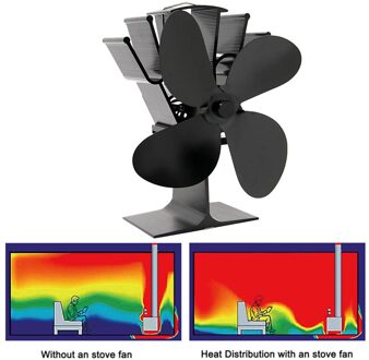 4 Bladen Efficiënte Warmteverdeling Thuis Haard Zwart Haard Kachel Fan Brandende Kachel Eco-Fan Warmte Aangedreven