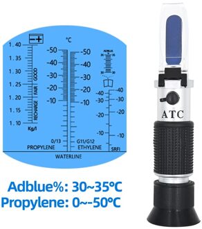 4 In 1 Hand Held Refractometer Voertuig Ureum Tester 30-35% Adblue Vloeistof Glycol Batterij Antivries Concentratie Meter Atc