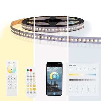 4 meter dual white led strip complete set - pro 320 leds