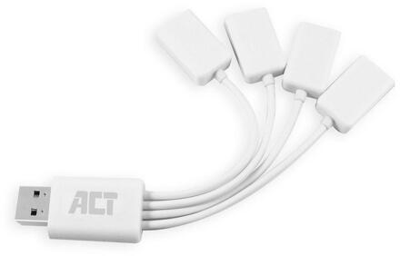 4-poorts USB 2.0 hub